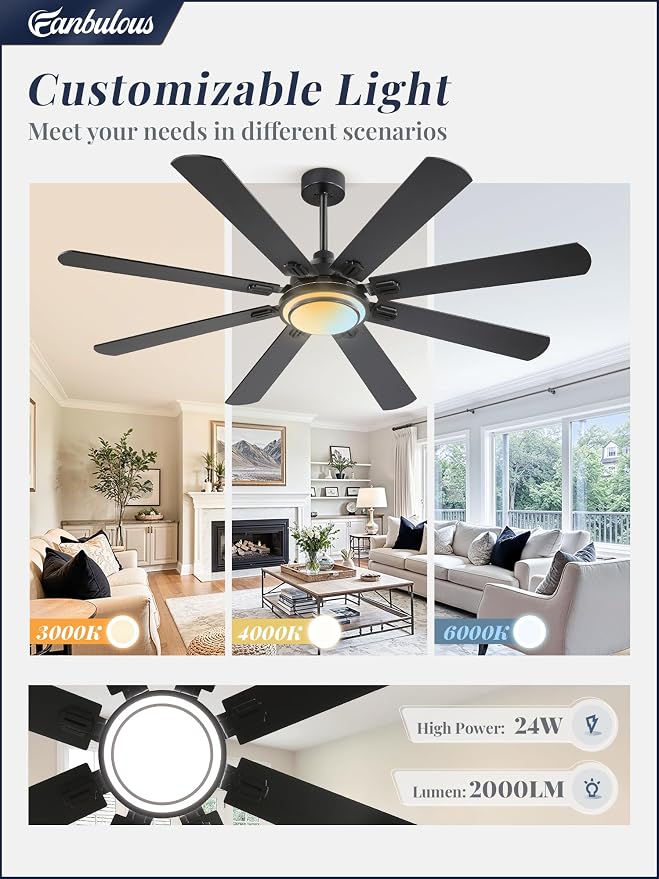 Fanbulous 65 Inch Ceiling Fans with Lights and Remote, Black Ceiling Fan with 8 Dual-Color Blades, Indoor/Outdoor Large Ceiling Fans, Reversible DC Motor, 6-Speed, 3CCT for Living Room Kitchen Patio
