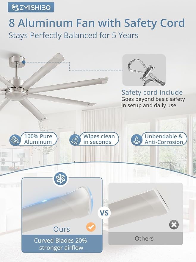 ZMISHIBO 84" Large Industrial Ceiling Fans No light with Aluminum 8 Blades, Commercial Ceiling Fan without Light, Quiet DC Motor, 6 Speeds, Indoor Outdoor Ceiling Fan for Patio, Garage, Shop,Nickel