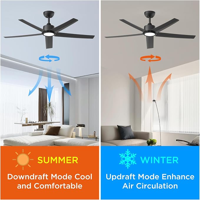 ocioc Ceiling Fans with Lights, 52 inch Black Ceiling Fan with Light and Remote Control, 3CCT, Quiet DC Motor, 5 Blades Modern Ceiling Fan for Living Room Farmhouse Bedroom