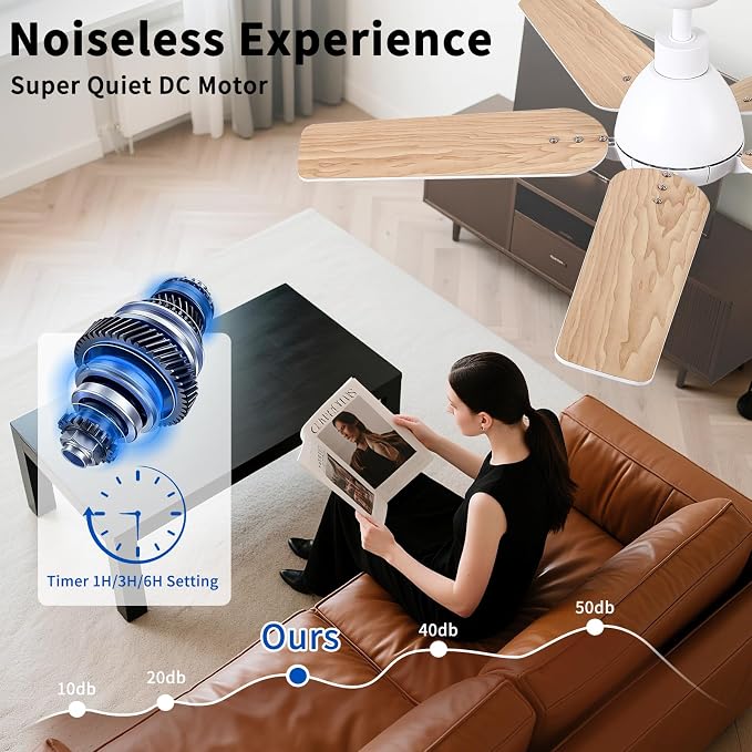 42 Inch Ceiling Fans with Lights and Remote, White Ceiling Fan, 5 Blade Modern Ceiling Fan for Bedroom, Living Room, Dining Room, Patio, Dimmable 6 Speeds DC Quiet