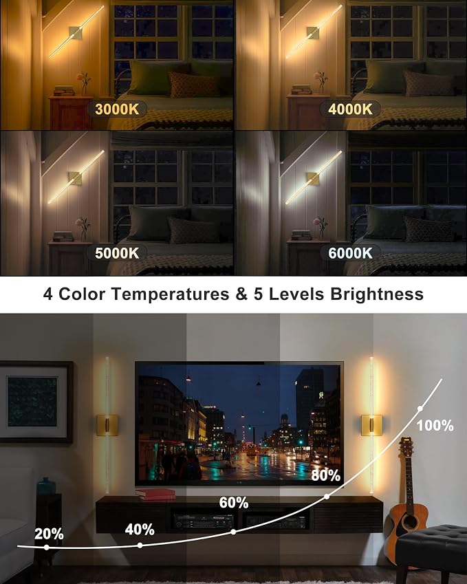Crystal Wall Sconce Set of 2 Battery Operated: Gold 10000mAh Rechargeable Wireless Wall Lights, 360° Rotatable Magnetic Wall Lamp, 4CCT Dimmable LED Wall Lighting for Living Room Bedroom, 31.7in