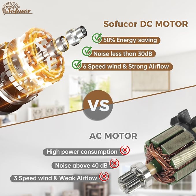Sofucor 52 Inch Low Profile Ceiling Fans with Lights, Modern Flush Mount Ceiling Fan with 3 Plastic Blades, 6500CFM, Dimmable 6-Speed 3-Timer Reversible DC Motor for Bedroom Living Room, ETL, Brown