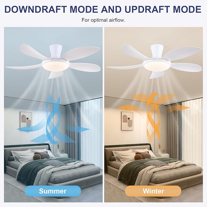PHORUS 48"Black Low Profile Flush Mount Ceiling Fans with Lights and Remote | Supports Remote and APP, 6 Wind Speeds, Reversible, Dimmable 3 CCT LED, 30WNoiseless DC Motor,Timer, for Bedroom Kitchen