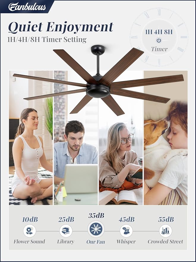 Fanbulous 65 Inch Ceiling Fans No Light with Remote, Black Indoor/Outdoor Ceiling Fan Without Light with Quiet Reversible DC Motor, 6 Speeds, 8 Blades Large Ceiling Fan for Living Room Bedroom Patio