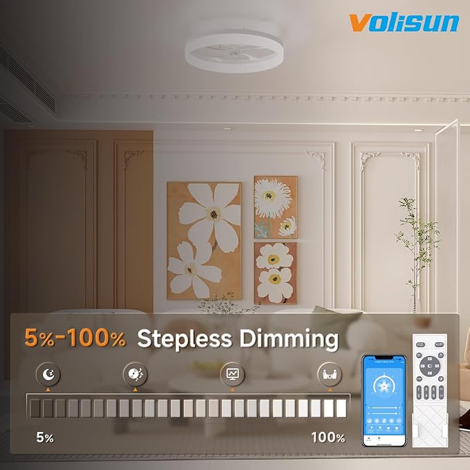 VOLISUN Low Profile Ceiling Fans with Lights and Remote, 19.7in Fandelier Ceiling Fan with Light, 3000K-6500K Dimmable Bladeless LED Fan Light, White Flush Mount Ceiling Fans with Lights for Bedroom
