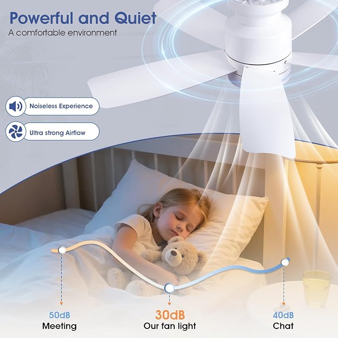 Wiviniya Ceiling Fans with Lights and Remote Control, 41 inch Low Profile Flush Mount Ceiling Fan, 3 CCT LED Dimmable Lights 5 Reversible Plastic Blades 6 Speeds for Bedroom Living Room, White