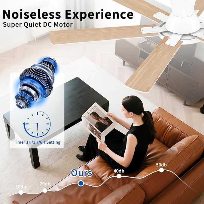 60 Inch White Ceiling Fans with Lights and Remote, Flush Mount Low Profile 6 Blades Ceiling Fan, Quiet Reversible DC Motor for Living Room, Bedroom and Patio
