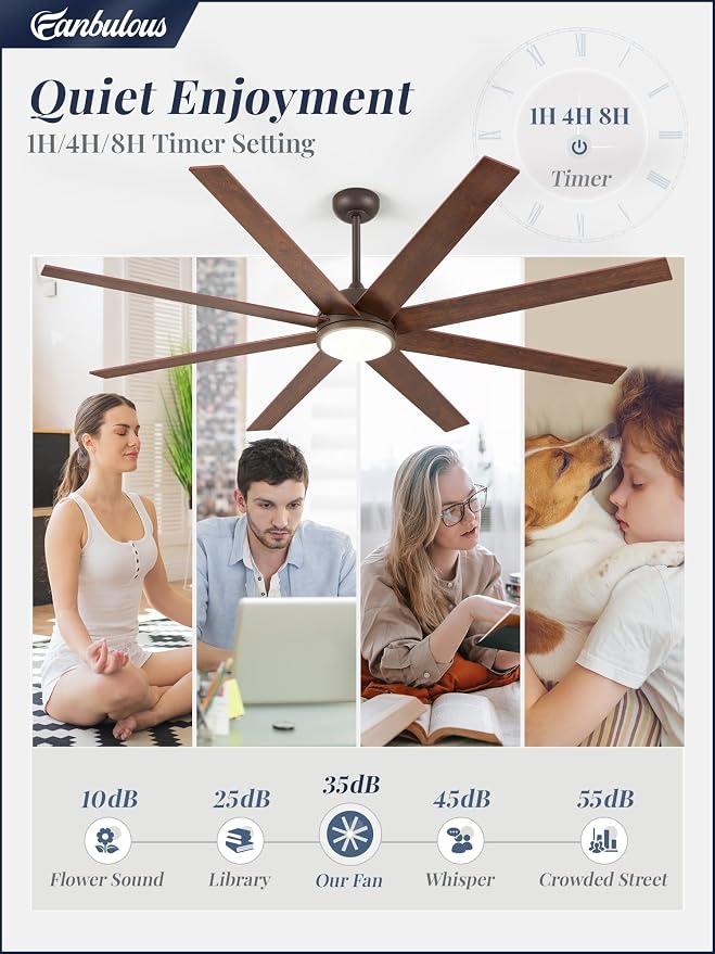 Fanbulous 74 Inch Ceiling Fans with Lights and Remote, Walnut Indoor/Outdoor Ceiling Fan with Quiet Reversible DC Motor, 6 Speeds, 3CCT, 8 Blades Large Ceiling Fan for Living Room Bedroom Patio