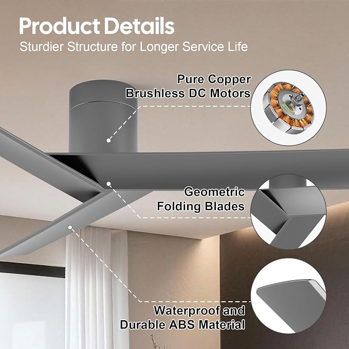 55 inch Flush Mount Ceiling Fan No Light, Modern Low-Profile Hugger Ceiling Fan Without Light, ETL Listed 3 Matte Deep Gray Blade, High CFM Quiet Reversible DC Motor, for Indoor Bedroom, Living Room