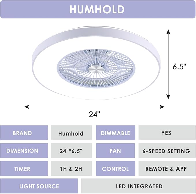 24" Bladeless Ceiling Fans with Lights and Remote/APP Control, Low Profile Ceiling Fan with 3-Dimmable Lights, Enclosed Flush Mount Ceiling Fan for Kid's Bedroom/Living Room