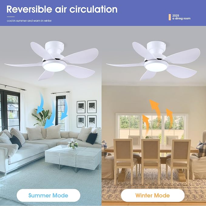 Kviflon 36 Inch Modern Ceiling Fans with Lights, Small Flush Mount Ceiling Fans, Remote/APP Control, 5 Reversible Curved Blades, 6 Speeds, 3 CCT Dimmable Lights for Kitchen Bedroom, White