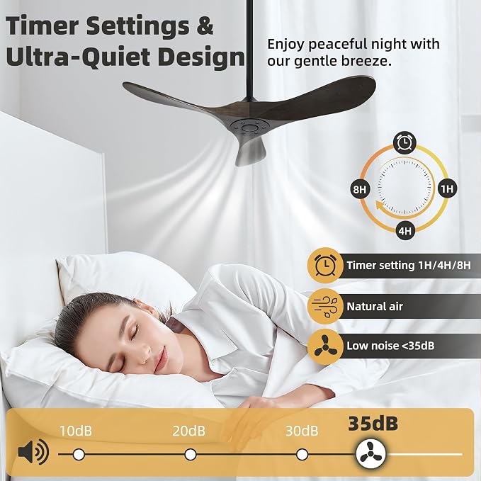 Outdoor Ceiling Fan Without Light, 42Inch Smart Ceiling Fan with Remote & Voice Control for Compatible with Alexa/Google, 3-Blade Wood Fan, Quiet DC Motor, 6 Speeds for Patio, Porch, Farmhouse