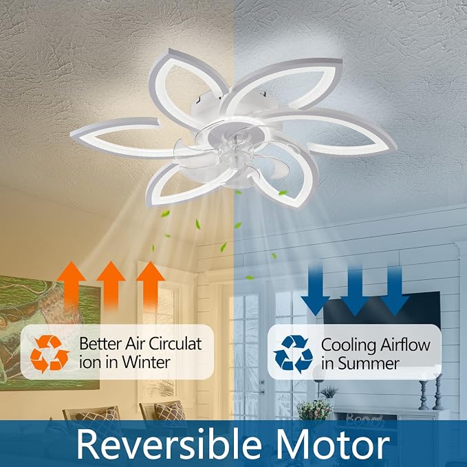 Dalouguan Ceiling Fan with Lights Remote Control, 30" White Flower 6 Speeds 3 Light Color Low Profile Flush Mount Ceiling Fan for Kitchen Bedroom