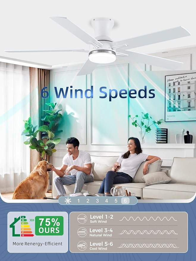 LANMEL 52 Inch Flush Mount Ceiling Fan with Light, App&Remote Control, Low Profile Modern Ceiling Fan, 6 Speed, Reversible, 3000k-6500k Dimmable LED, Quiet DC Motor for Indoor Outdoor, Silver White