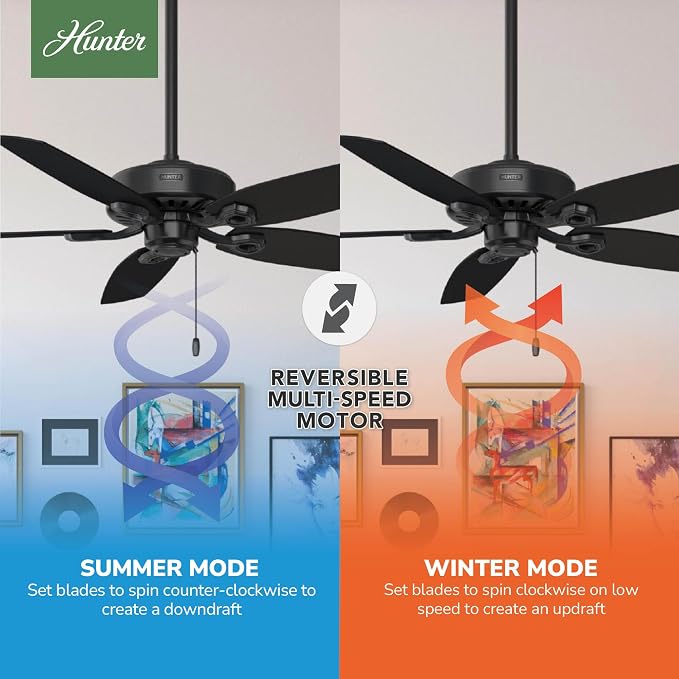 Hunter 52 inch Indoor Ceiling Fan No Light with Pull Chain - Black Ceiling Fan without Light, Standard Mount, 5 Blades, For Bedroom, Living Room, or Kitchen - Builder Elite 53243, Matte Black | Standard Mount, Pull Chain, 5 Blades, For Bedroom, Living ...