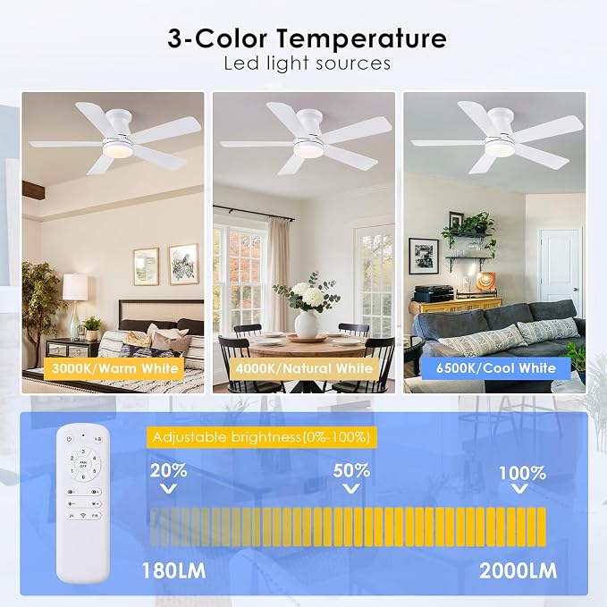 Hounberi 46 Inch Flush Mount Ceiling Fan with RGB Light and Remote, Modern White Low Profile Ceiling Fan for Low Ceilings, 3CCT Dimmable LED, 6 Speeds Quiet Reversible Motor for Bedroom & Living Room