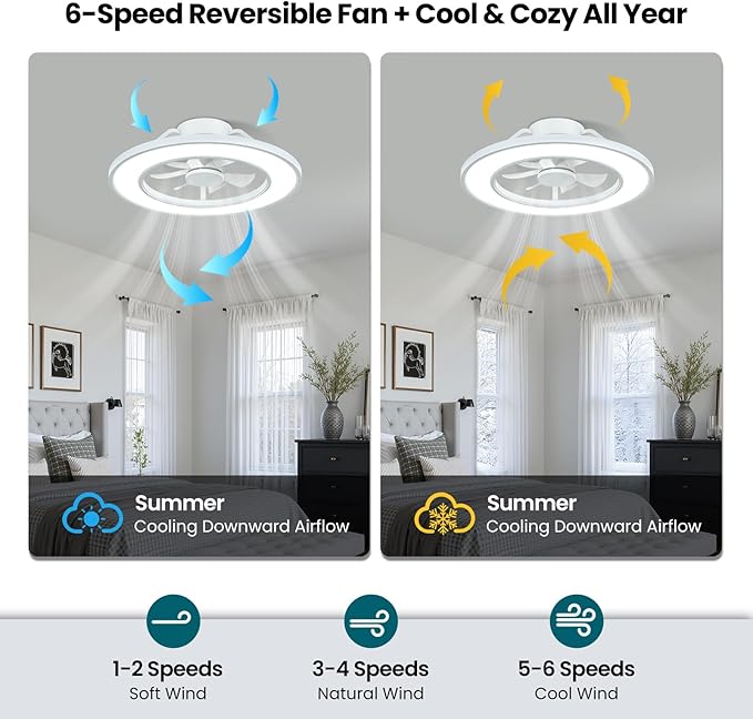 20'' RGB Ceiling Fans with Lights and Remote, Low Profile Ceiling Fans, 3000-6000K Dimmable Modern Flush Mount LED Fan Light, Bladeless Fandelier Ceiling Fan for Bedroom, Living Room, White