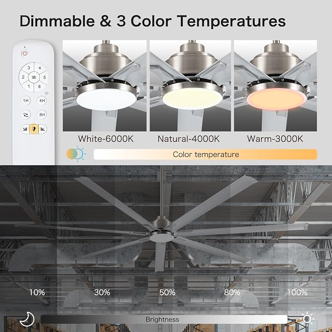 Minislak 96" Industrial Commercial HVLS 7 Brushed Nickel Aluminum Blades Ceiling Fan with Light and Compatible Alexa,High CFM Brushless Motor,6-Speed,Indoor Outdoor Ceiling Fan for Patio,Garage,Shop