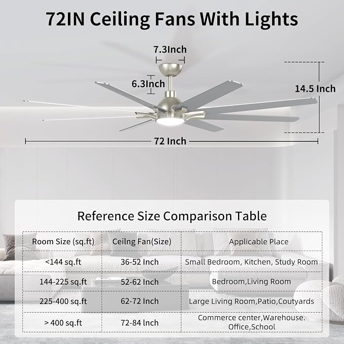 72 Inch Ceiling Fan with Light Remote Control, Brushed Nickel | 6-Speed Quiet Reversible DC Motor, 3CCT Dimmable LED Light,8 Wood Blades,Used for Living Room, Office,Covered Patio