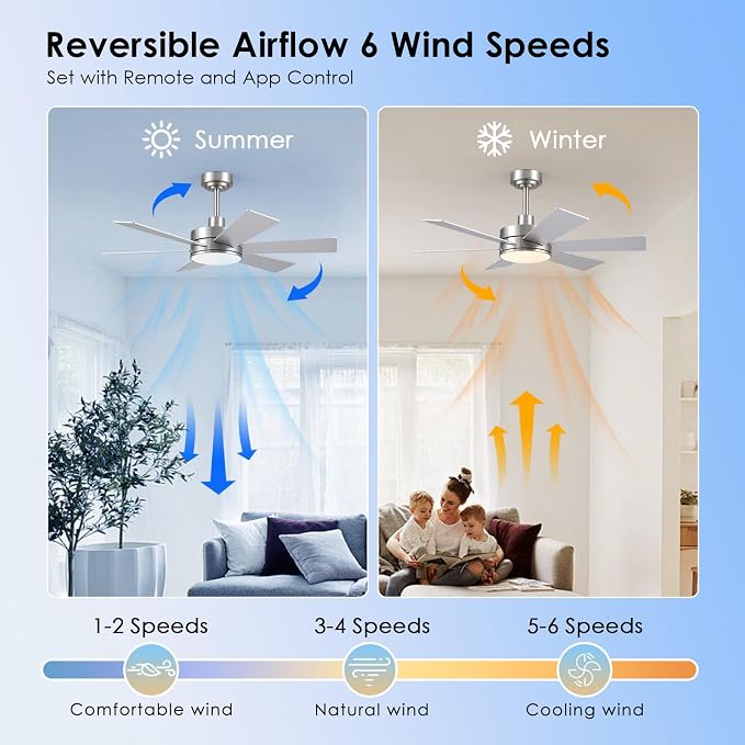 42 inch Ceiling Fans with Lights, Ceiling Fan with Remote APP, Dual-Sided Modern/Rustic 6 Blades, Reversible, 3CCT, Sloped Flush Mount Low Profile Ceiling Fan with Lights Bedroom Kitchen Indoor Nickel
