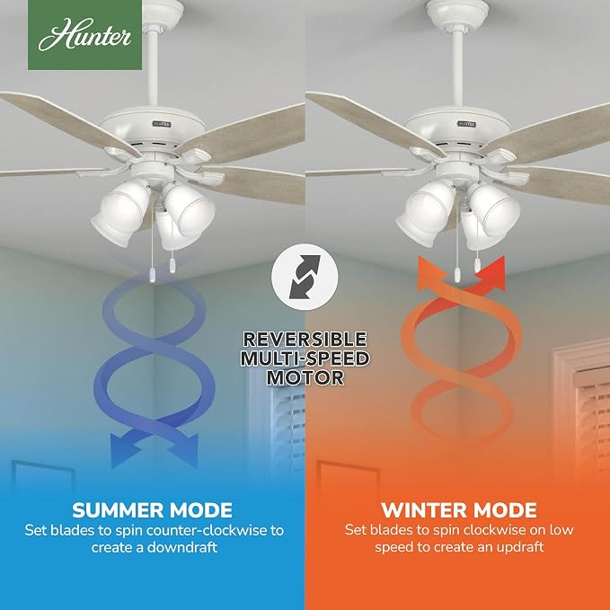 Hunter Amberlin, Indoor, Ceiling Fan, with LED Lights, 52 inch, Fresh White