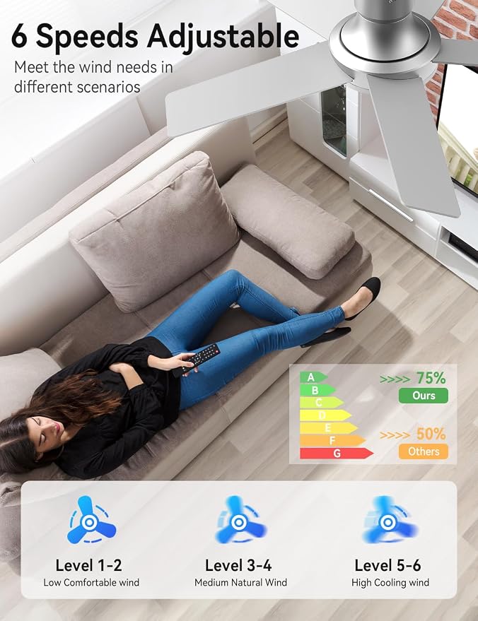 AKOFUN Ceiling Fans with Lights and Remote, Low Profile Ceiling Fan with Light, 6 Speed, Dimmable, DC Motor, Quiet, Timer, Modern LED Ceiling Fan for Bedroom Living Room 44 inch, Silver