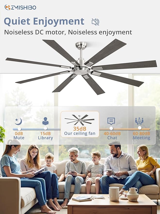 ZMISHIBO 72 Inch Ceiling Fan No Light with Remote Control, 8 Blades Quiet DC Reversible Motor, 6-Speed, Timer, Brushed Nickel Finish, Indoor Outdoor Ceiling Fans for Patios, Living Room, Garage