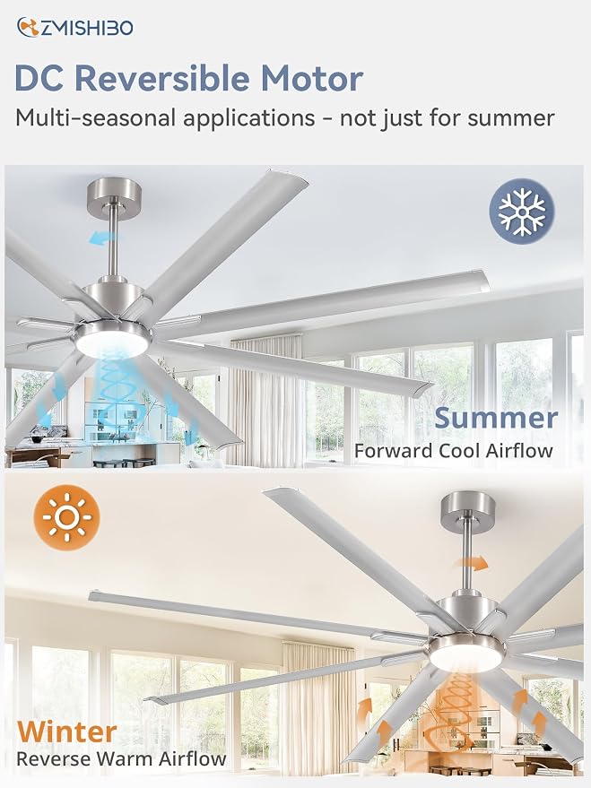 ZMISHIBO 84" Industrial Ceiling Fans with Lights, Large Ceiling Fan with 3CCT, 8 Reverisble Aluminum Blades, Quiet DC Motor, 6-Speed Remote, Indoor/Outdoor Ceiling Fans for Patios/Garage/Porch, Nickel
