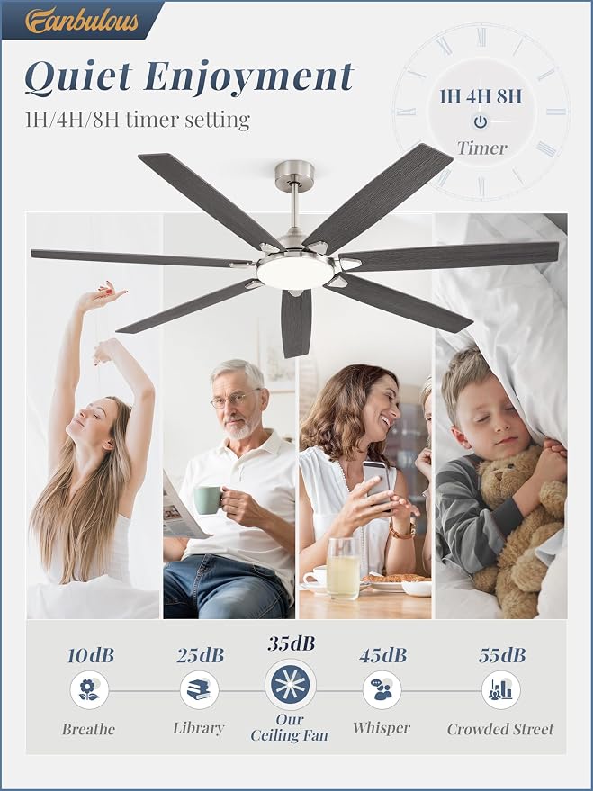 Fanbulous 72 Inch Large Ceiling Fans with Lights, Nickel Modern Ceiling Fan with Quiet DC Motor, 3CCT, Indoor/Outdoor Ceiling Fan with Dual Finish Reversible 7 Blades, Timer for Living Room, Patio