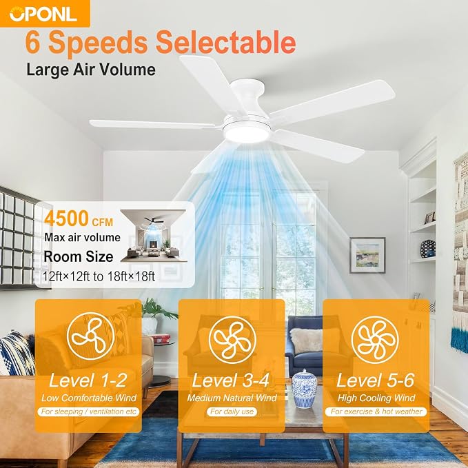 OPONL Ceiling Fan with Light, 52 inch Low Profile Ceiling fan with Light and Remote Control, Reversible, 6CCT, Dimmable, Noiseless, White Ceiling Fan for Bedroom, Indoor/Outdoor Use, Modern