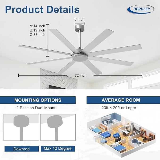 Depuley Large Ceiling Fan without Light: 72 Inch Indoor/Outdoor Fan Reversible DC Motor 6 Speed - Dual 8 Blades Big Ceiling Fans with No Light for Living Room Covered Patio, Silver