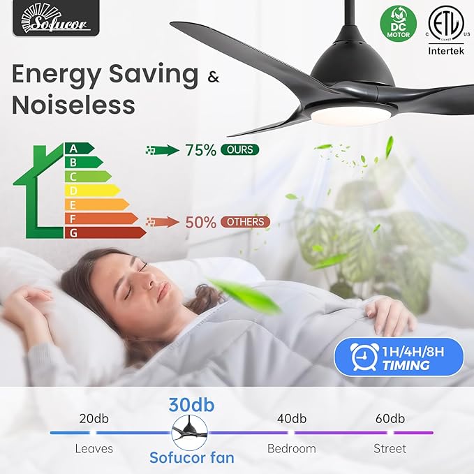 Sofucor 52 Inch Outdoor Ceiling Fans with Lights, Modern Ceiling Fan with 3 Plastic Blade, Quiet, Dimmable, High 7000CFM 6-Speed 3-Timer Reversible DC Motor, for Bedroom Living Room, ETL, Black