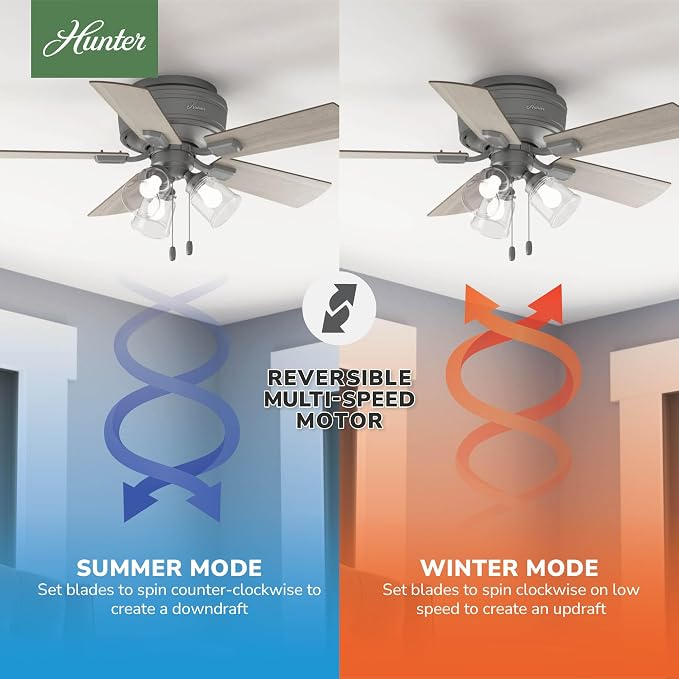 Hunter Crestfield, Indoor, Ceiling Fan, Quiet, 42 inch, Matte Silver