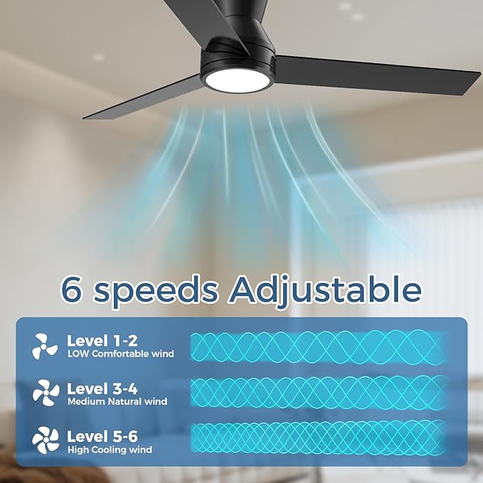 Ceiling Fans with Lights, 42 Inch Black Low Profile Ceiling fan with Light and Remote Control, Flush Mount, Reversible, 3CCT, Dimmable, Noiseless, Small Ceiling Fan for Bedroom, Indoor/Outdoor Use