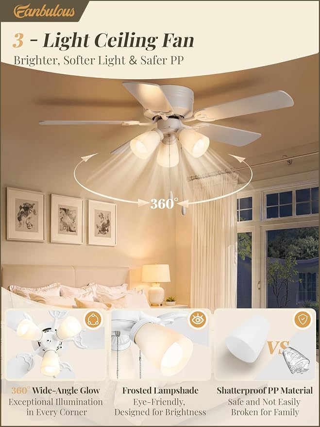Fanbulous 44" White Flush Mount Ceiling Fan with Light & Remote, DC Motor | Shatterproof PP Shades, Pull Chain Control, Low Profile for Bedroom, Living Room, Kitchen