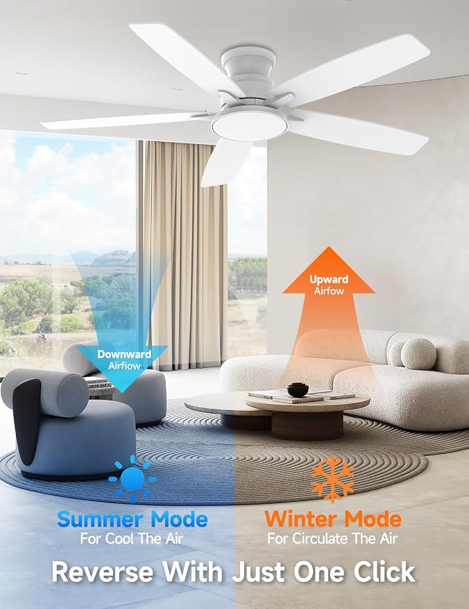 Flush Mount Ceiling Fan with Light, 52 Inch, Remote Control, 3CCT Dimmable LED, 6-Speed Silent Reversible DC Motor, Low Profile Hugger Ceiling Fan for Indoor/Outdoor 90-264V 50/60Hz Fresh White
