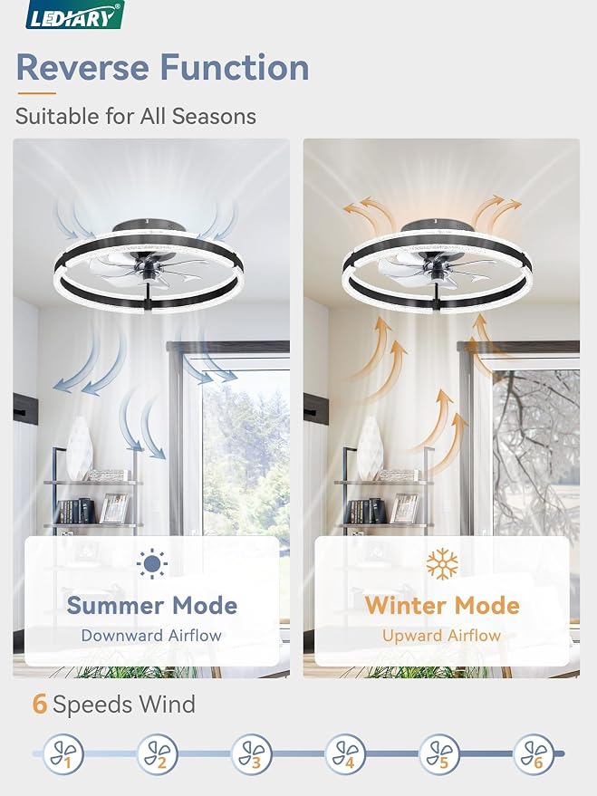 LEDIARY Ceiling Fans with Lights and Remote, 20'' Low Profile Ceiling Fan with Light, 3000-6000K Dimmable Fandelier Ceiling Fans, Modern Flush Mount Fan Light for Bedroom with 6 Wind Speeds- Black