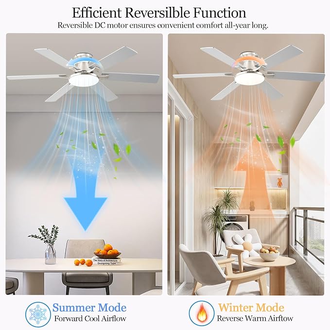 Ceiling Fans with Lights,54 Inch Low Profile Ceiling Fan with Light and Remote Control,6 Speeds/6 Blade,Flush Mount,LED Dimmable DC Reversible Modern, Nickel Ceiling Fan for Bedroom/Living Room