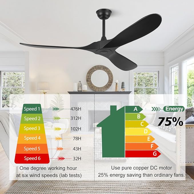 ABZ Ceiling Fans without Lights - 52 Inch Modern Ceiling Fans no Lights with Remote Control, Black 3 Blade Solid Wood Indoor Outdoor Ceiling Fans for Patios Living Room Bedroom
