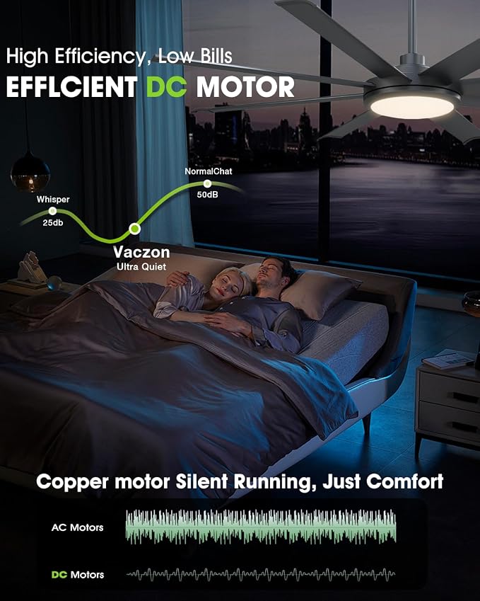 60 inch Black Ceiling Fan with Light and Remote, Industrial Ceiling Fan, Ventilador de Techo, 6 Speed Quiet DC Motor, 8 Blades, Large Ceiling Fans for Garage, Living Room, Home Office