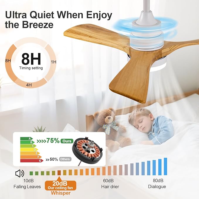 36 Inch Outdoor Ceiling Fans with Lights and Remote Control, Dimmable 3 Blades Wood Outdoor Ceiling Fans for Patios White Natural Wood Bedroom Ceiling Fan with Light, Wall Switch