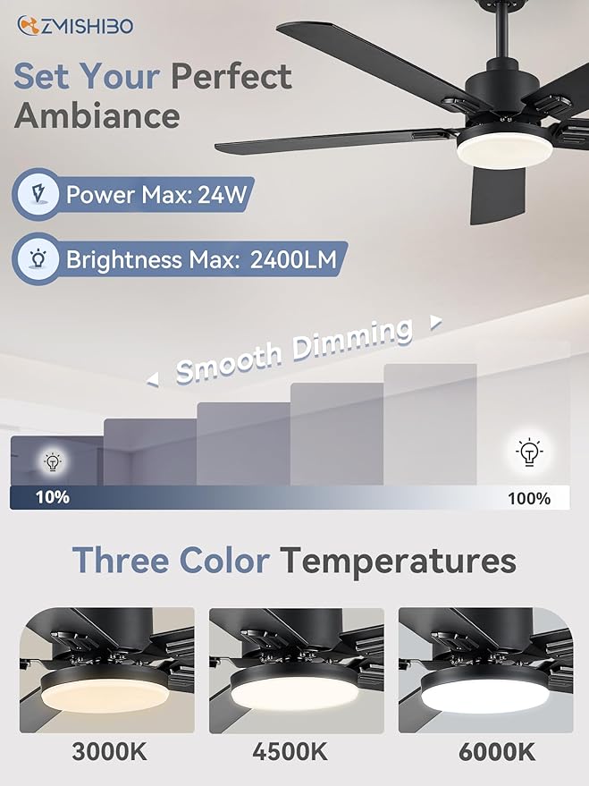 ZMISHIBO 2 Pack 52" Ceiling Fans with Lights, Black Modern Ceiling Fan with Remote & App Control, Farmhouse Indoor Fan with Dual Finish Blades, Quiet & Strong Motor, 24W Dimmable Bright LED Light.