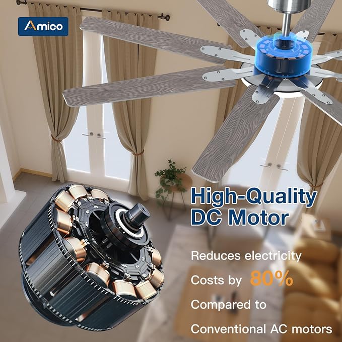 Amico 64 inch Ceiling Fans with Lights,Large Ceiling Fan with Light and Remote Control, Dimmable, 6 Speed Reversible Quiet DC Motor, Nickel Modern Ceiling fan For Living Room, Kitchen, Patio