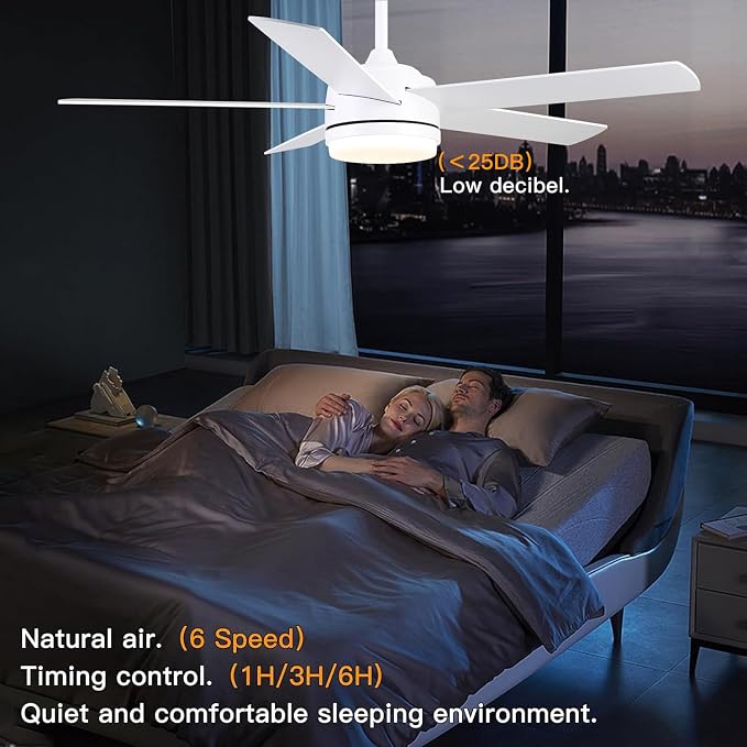 YUHAO 52 Inch White Ceiling Fan with Light and Remote Control.Noiseless,Dimmable,3CCT,6 Speeds Reversible, DC Ceiling Fans for Indoor or Covered Outdoor Use.ETL Listed