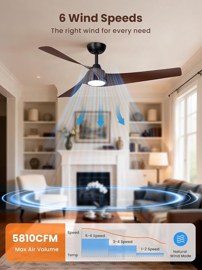 TALOYA 52 inch Modern Ceiling fan with Light, 3 Blades Ceiling Fans with Lights and remote, 3000K-6500K, Dimmable, Quiet, Outdoor Ceiling fan For Living Room, Bedroom, Patio, Farmhouse, Dark Walmut