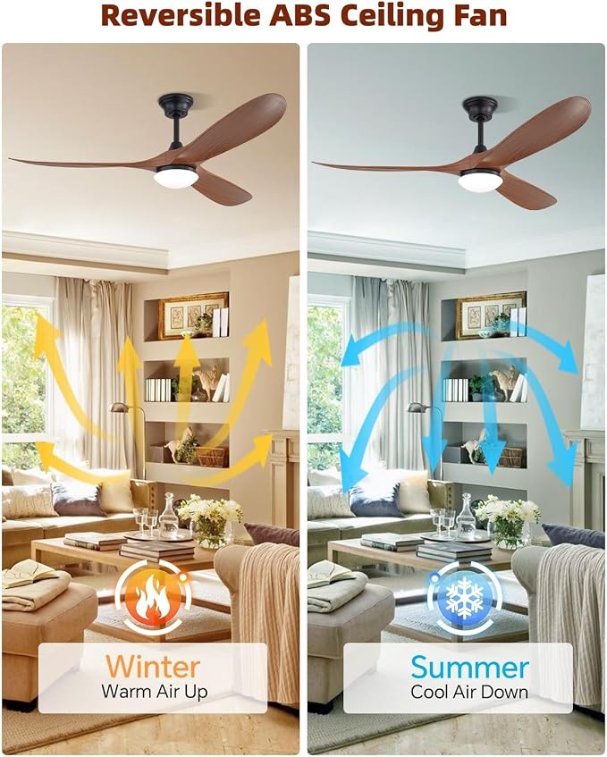 Sofucor 60 Inch Smart Ceiling Fans with Lights-Outdoor Modern Smart Ceiling Fan with Alexa/Google/APP/Remote Control, Reversible Quiet DC Motor, ABS Blade Ceiling Fan for Living Room/Farmhouse/Patios