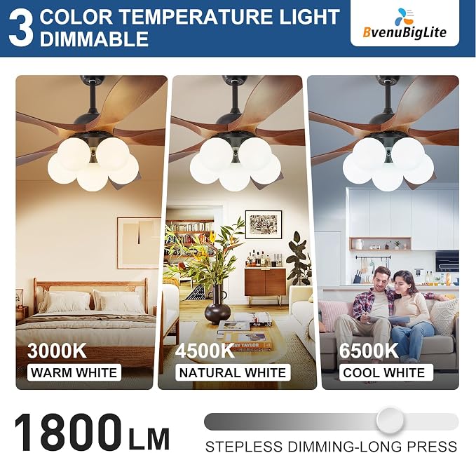 Ceiling Fans with Lights and Remote: 46-Inch Ceiling Fan 5 Blades Bubble Low Profile Outdoor - Walnut Ceiling Fans with Remote Control Quiet Reversible DC Motor for Living Room