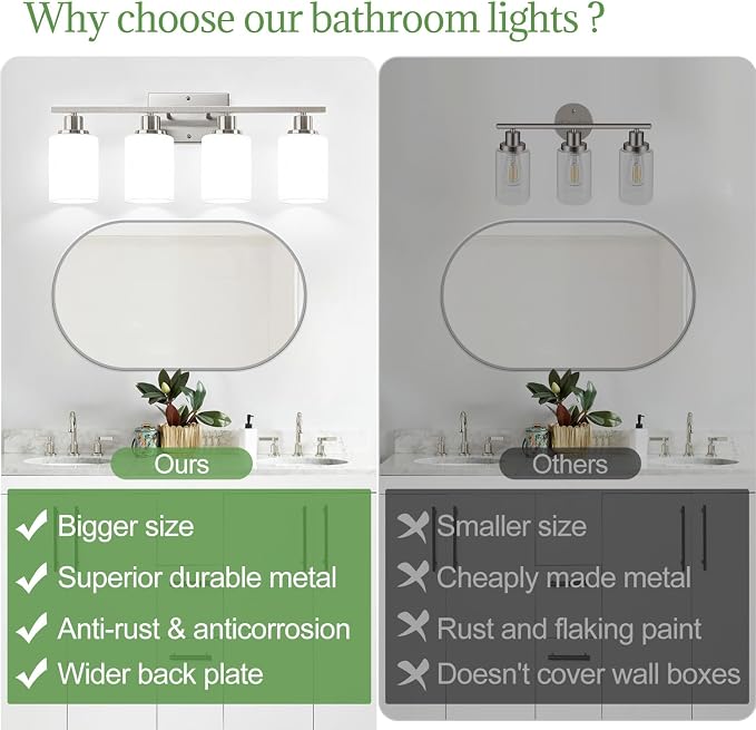 Indoi 4-Light Bathroom Light Fixtures, Brushed Nickel Modern Vanity Lights with Milky White Shades, Bathroom Wall Lamp for Mirror Living Room Cabinet Bedroom Porch