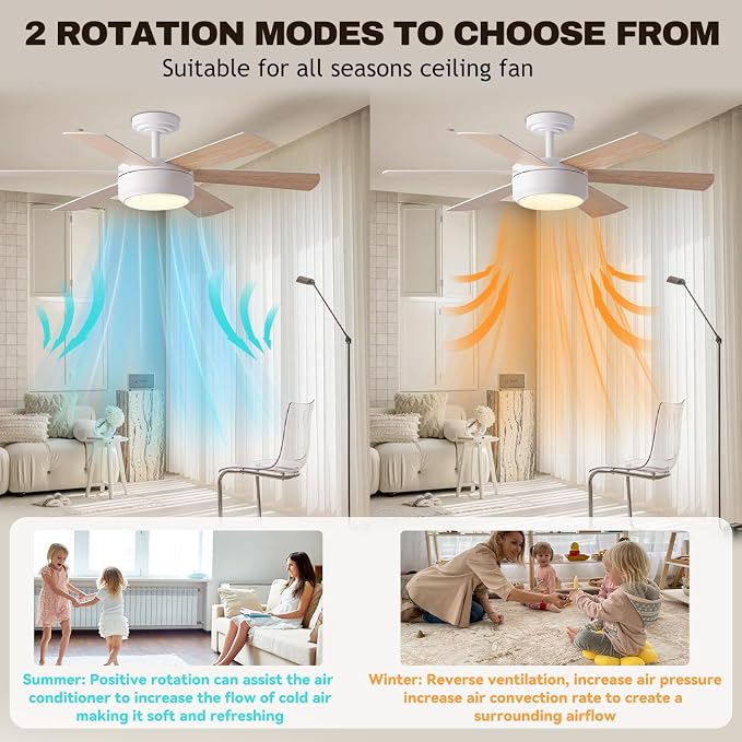 SHOWDI White Ceiling Fans with Lights and Remote, Quick Installation, 42 in | 2 Blade Color, Metal Material, App Remote Control, Timer, Reversible, 3CCT, Dimmable for Bedroom, Living room, Indoor
