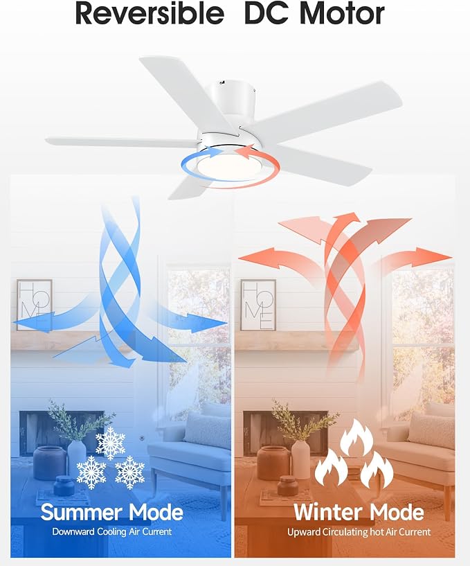 42 Inch Flush Mount White Ceiling Fan with Light and Remote | 6-Speed Quiet Reversible DC Motor, Dimmable 3CCT LED, 3 Timing Settings, 5-Blade Modern Design, Indoor or Covered Outdoor Use